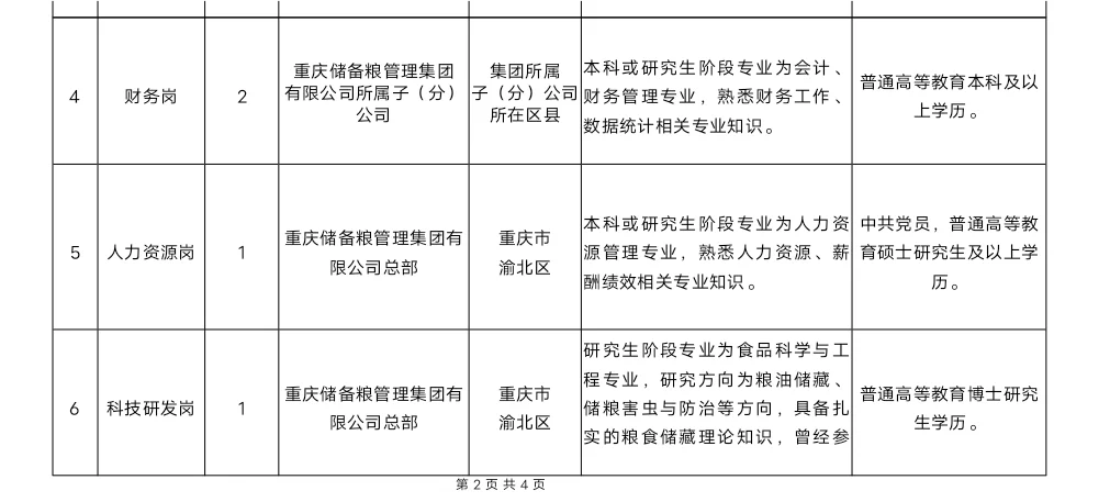 先把要截止的央国企投完吧