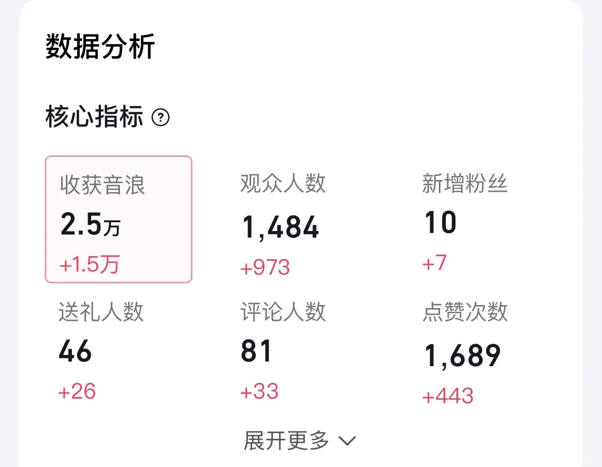 这个屎直播我是一句话不想多说