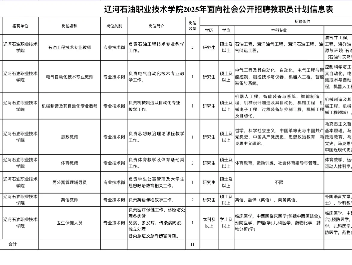 辽宁盘锦-护理本科生进校园机会（有编）