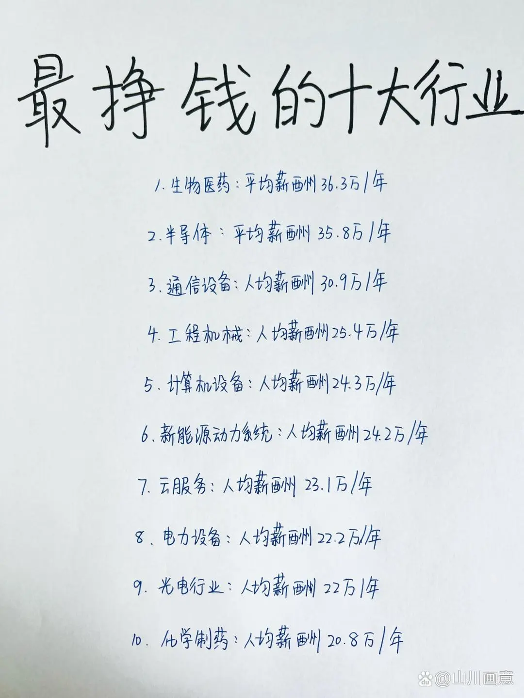 最挣钱的十大行业，年薪30万不是梦！
