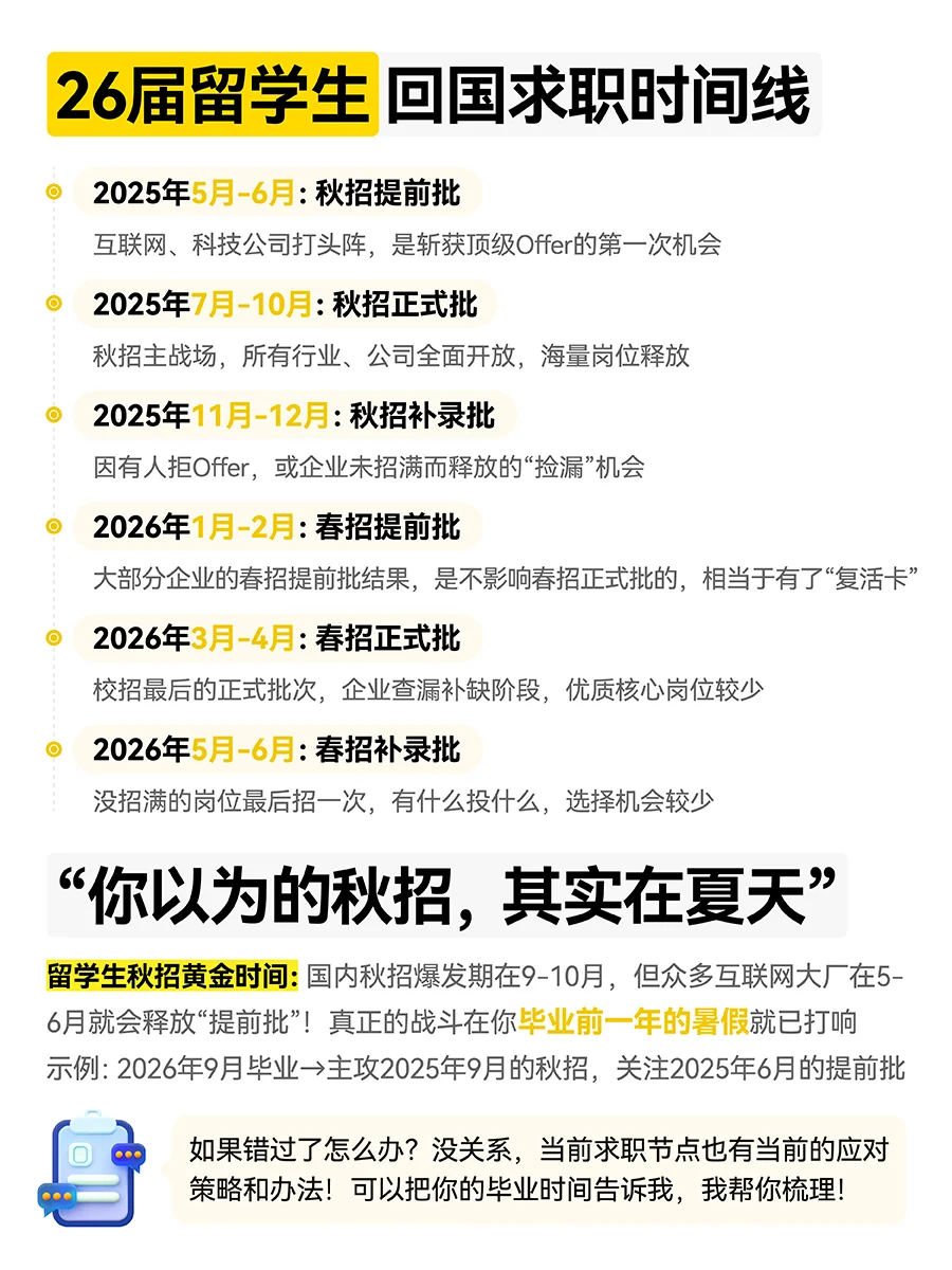马上截止！再不投这些企业真的要关闭了！