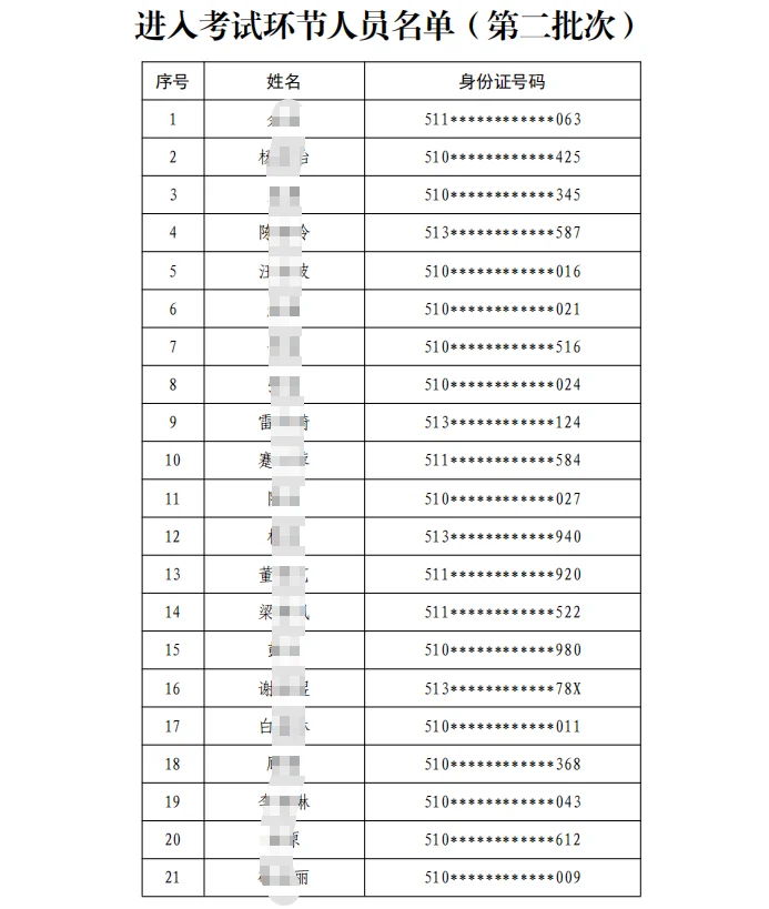 绵阳市中心医院