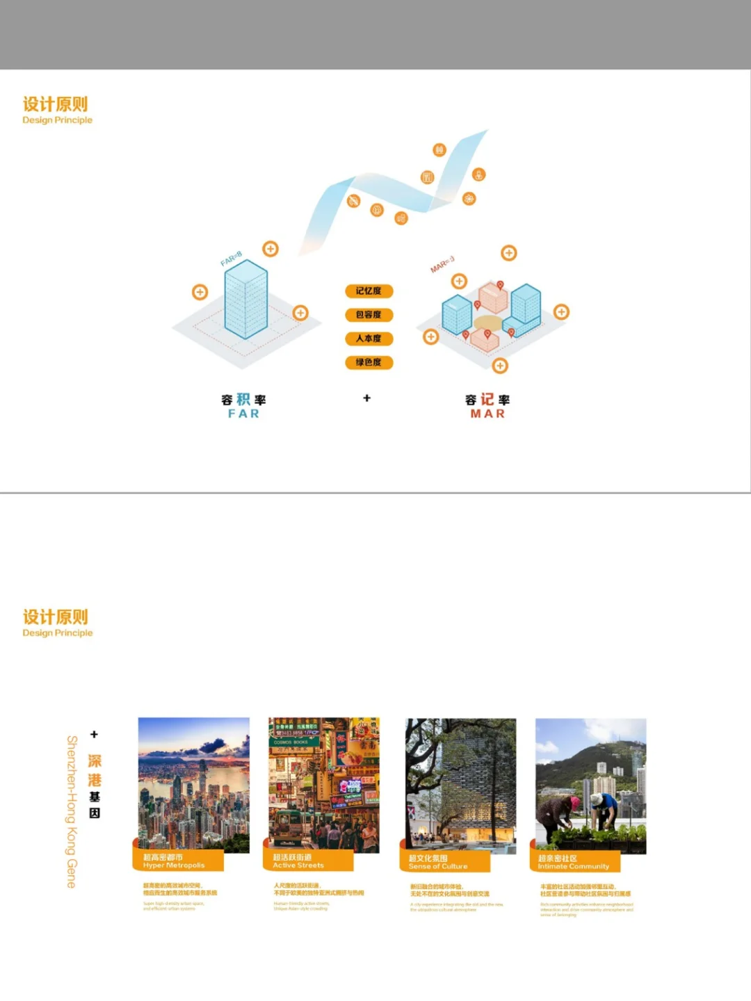 【深圳新秀片区爆改规划】探秘未来社区蓝图