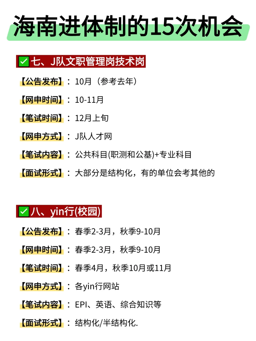 海南进体制的15次机会！！！