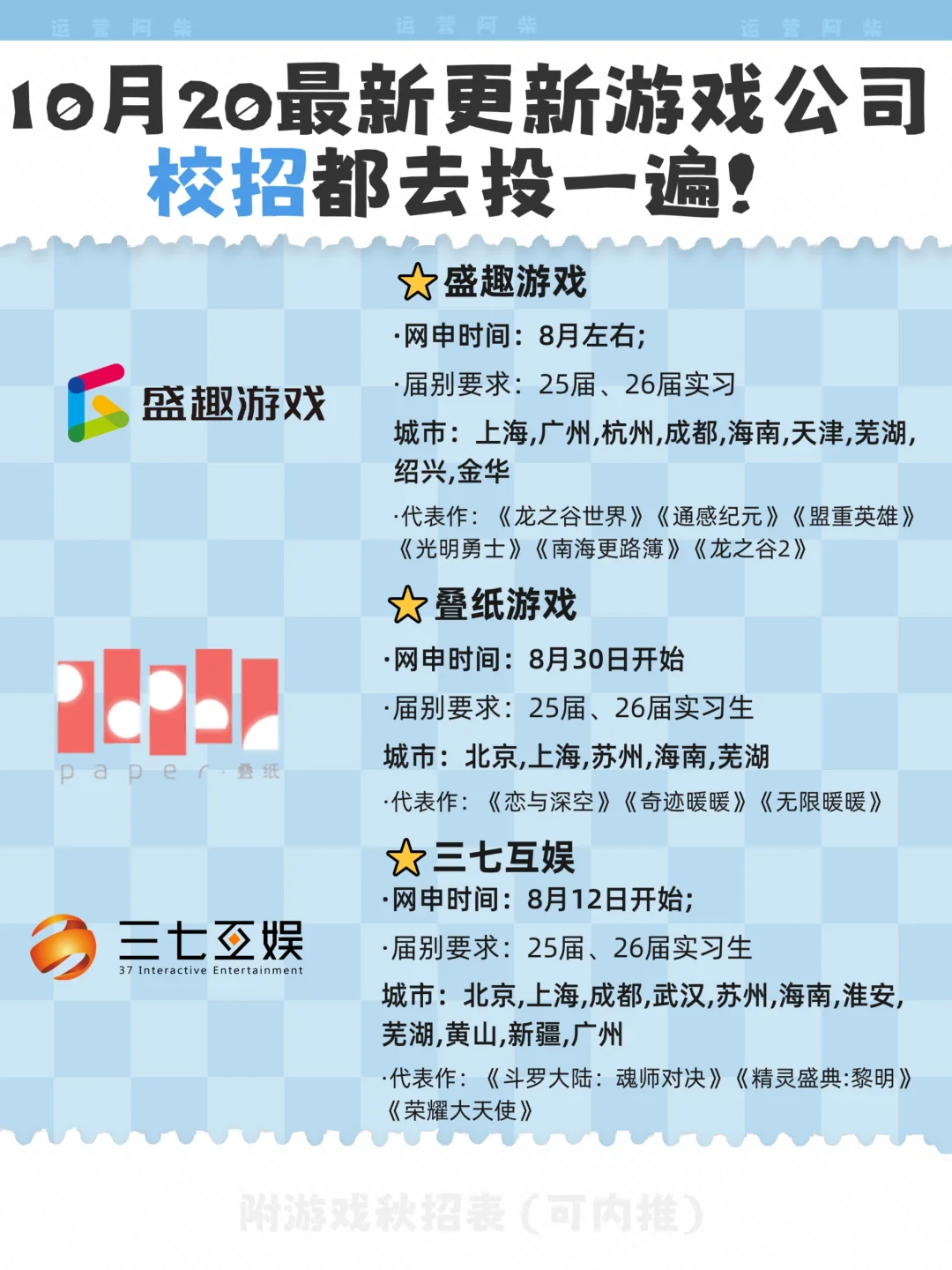 10月20日更新！建议把这些游戏公司都投一遍