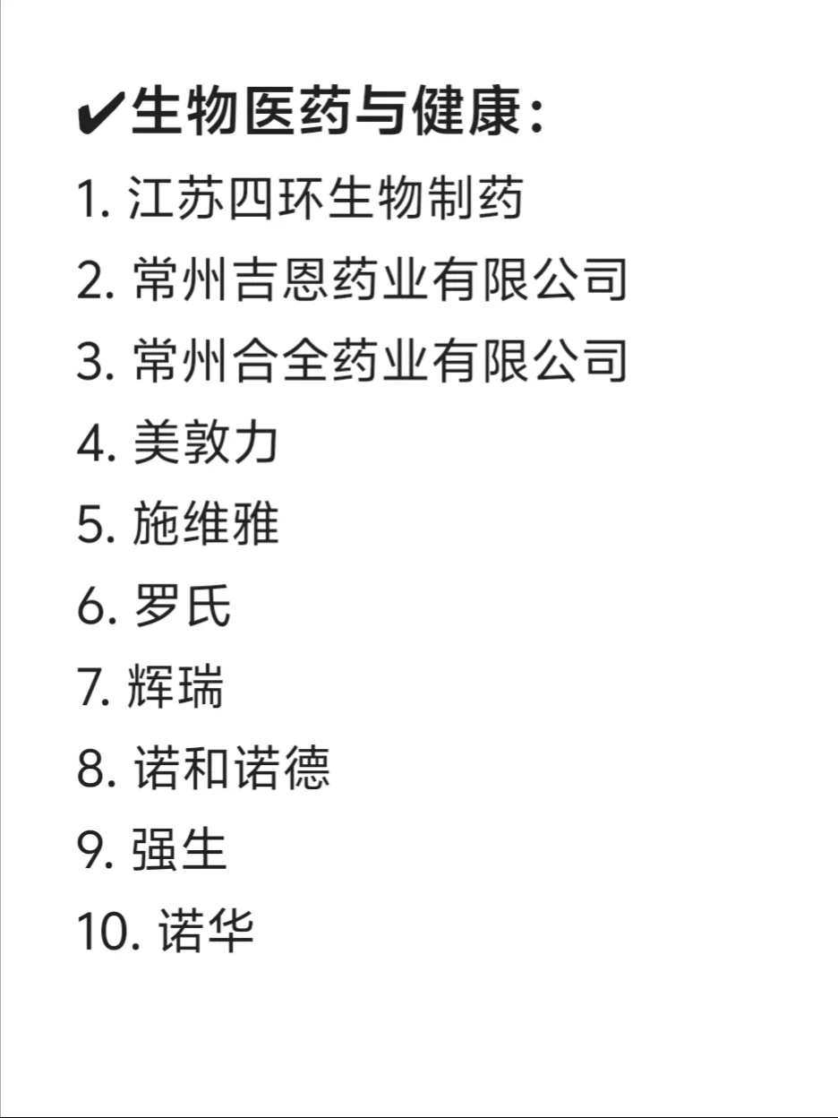 常州头部公司盘点！