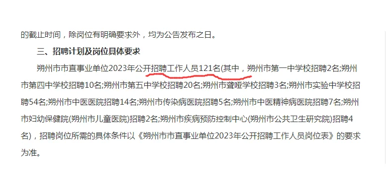 121人！23朔州市直事业单位招聘公告已出