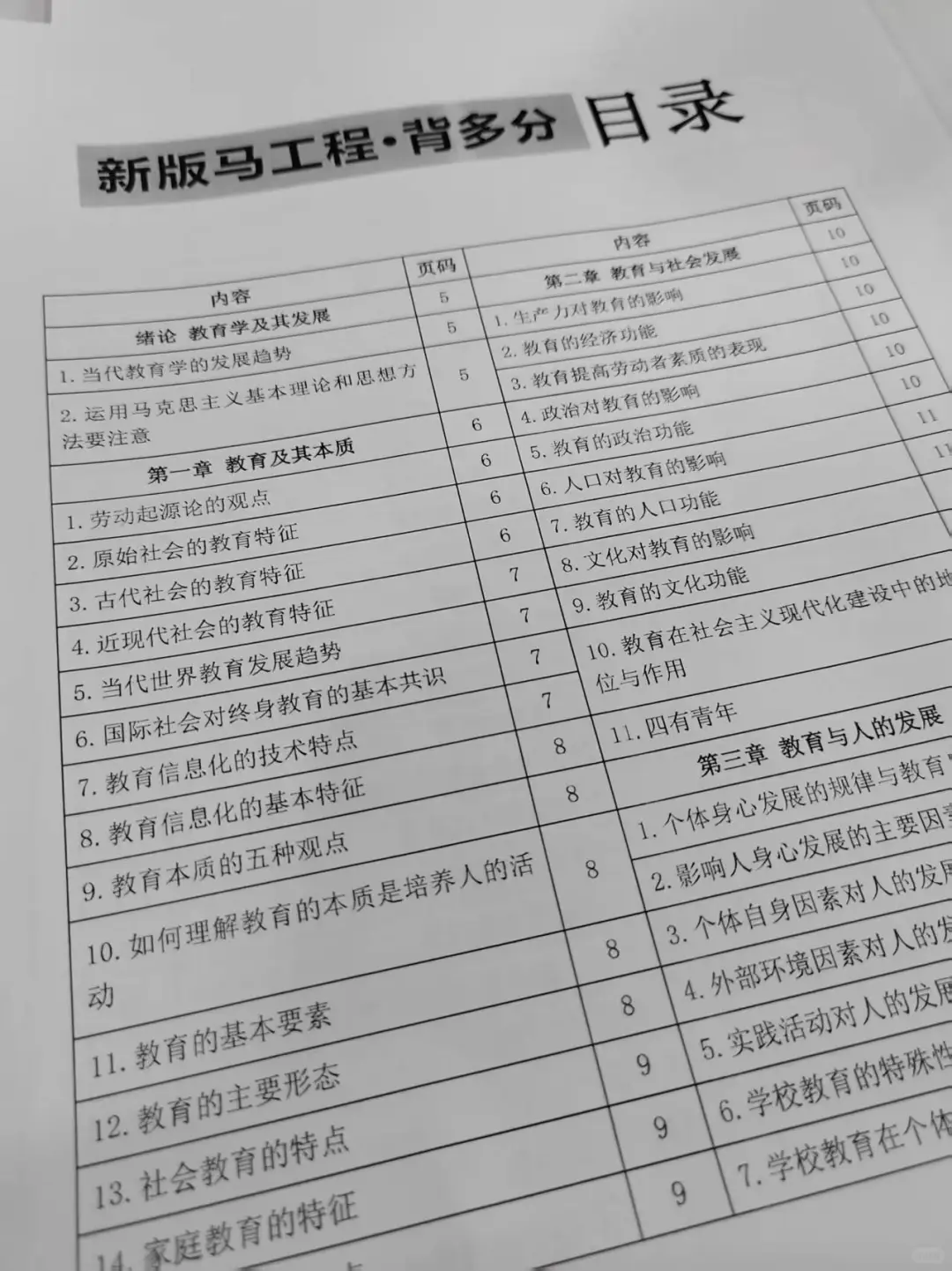 马工程最新版看这里