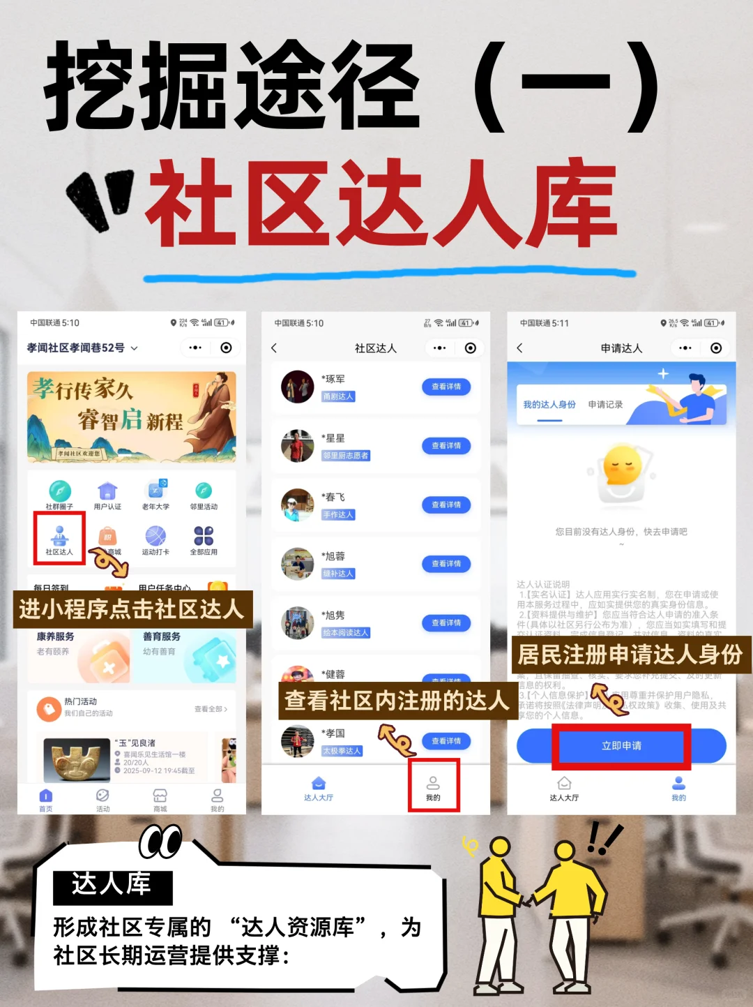 在社区如何挖掘宝藏达人？不遗漏1个能人！