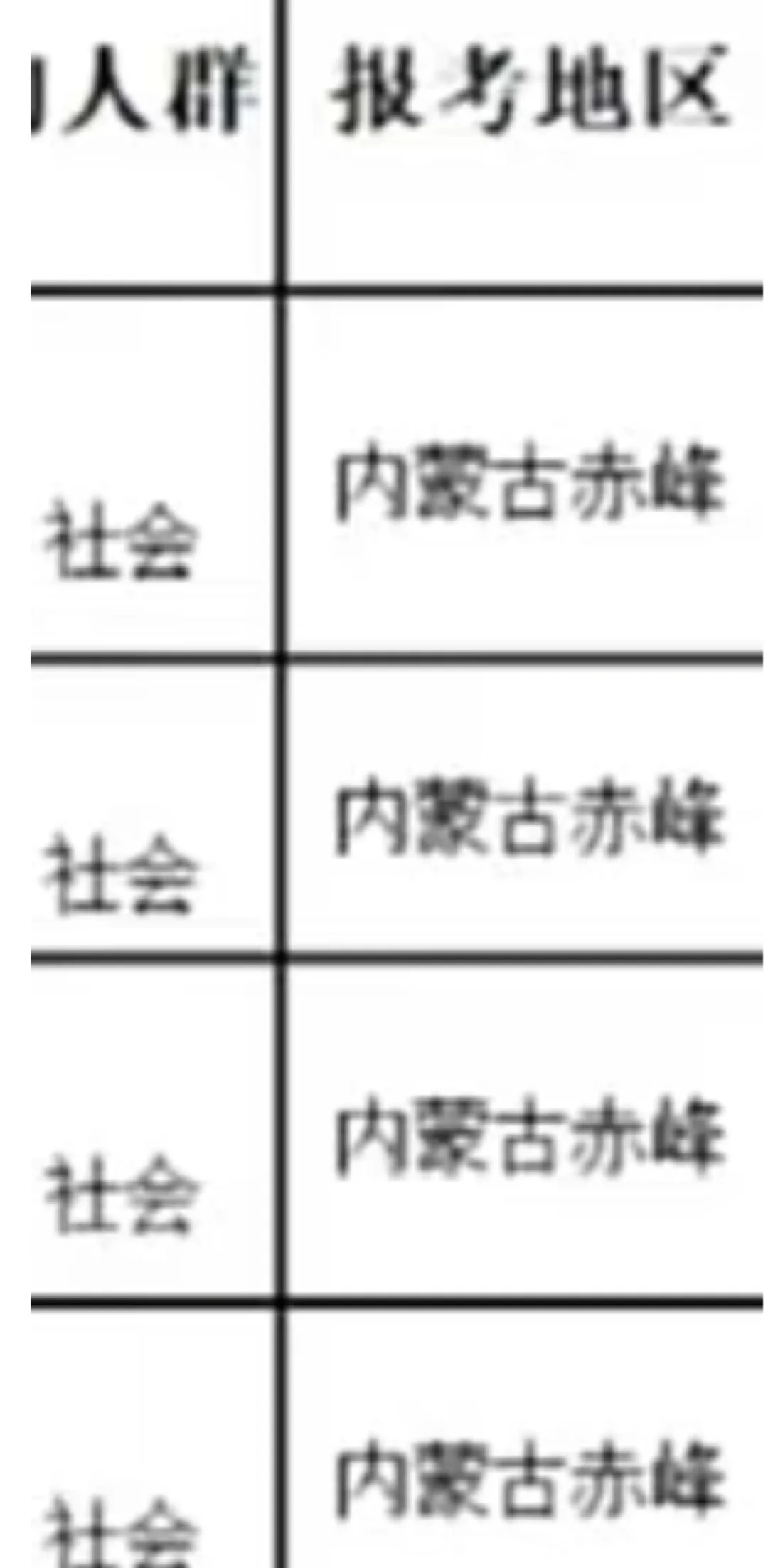赤峰出了！！内蒙古赤峰！！