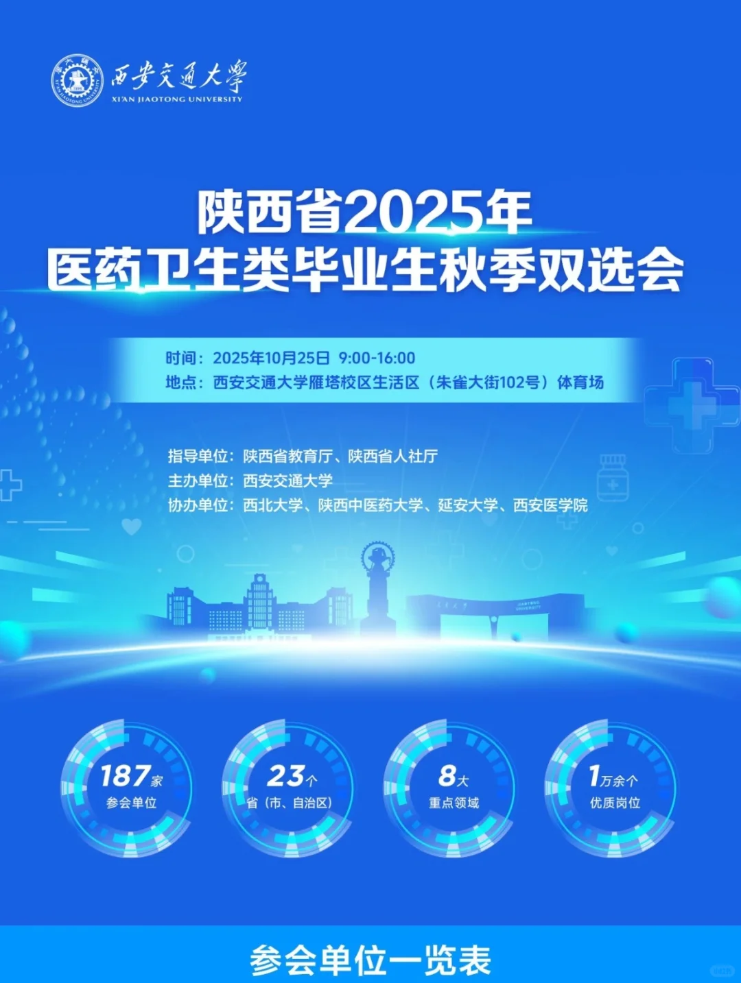 非常值得现场感受的一场医学类招聘会