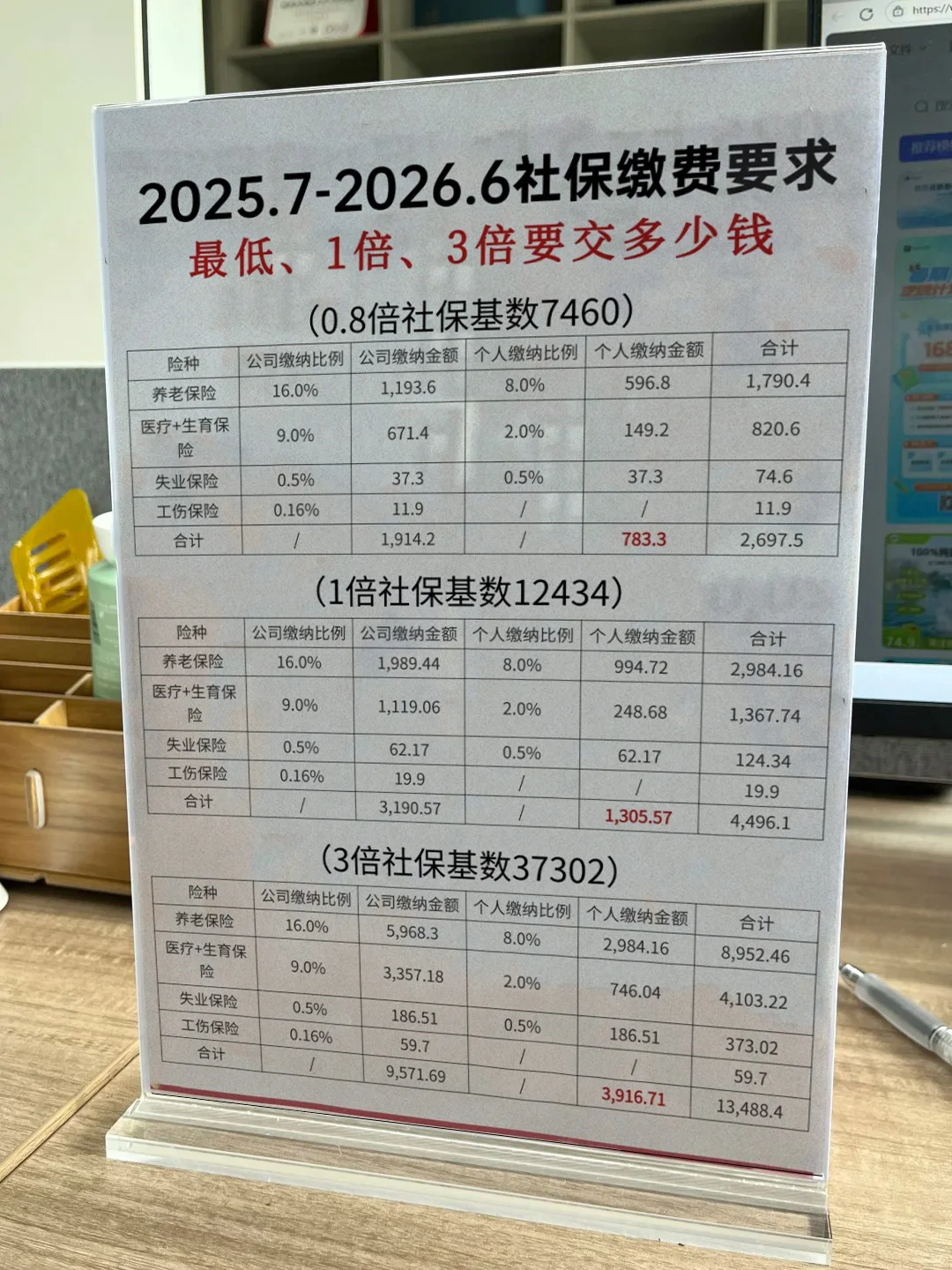 2025年上海社保缴费新要求