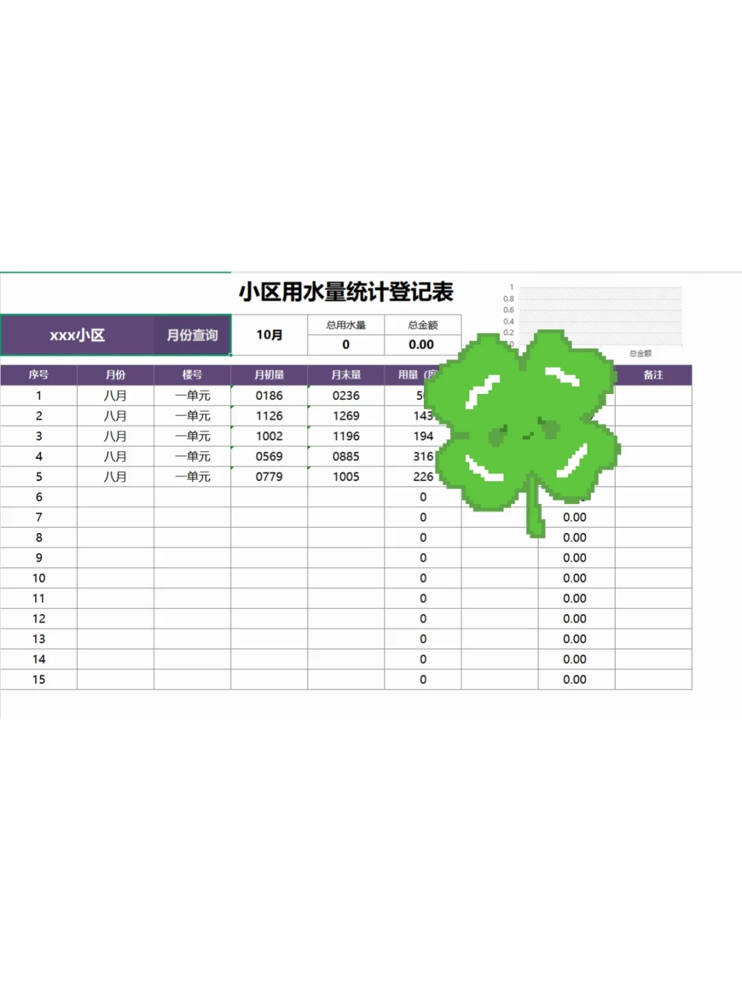 社区工作者必备登记表，赶紧把干货存下