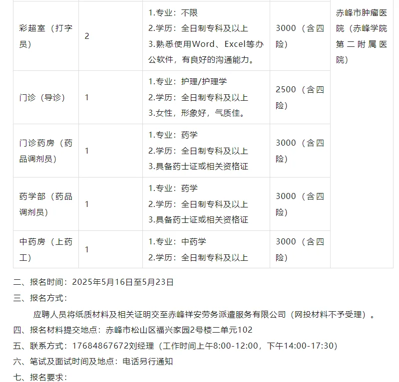 赤峰市肿瘤医院招聘12人，正在报名