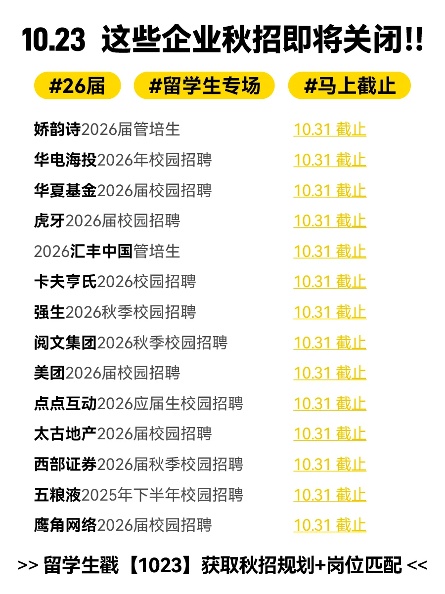 马上截止！再不投这些企业真的要关闭了！