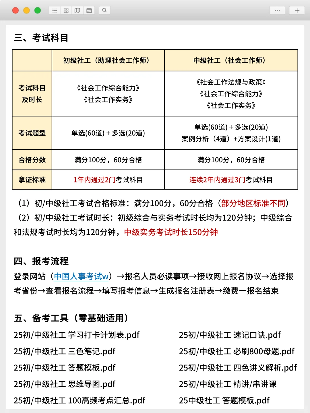 聪明的人已经发现今年的社工考试不对劲了