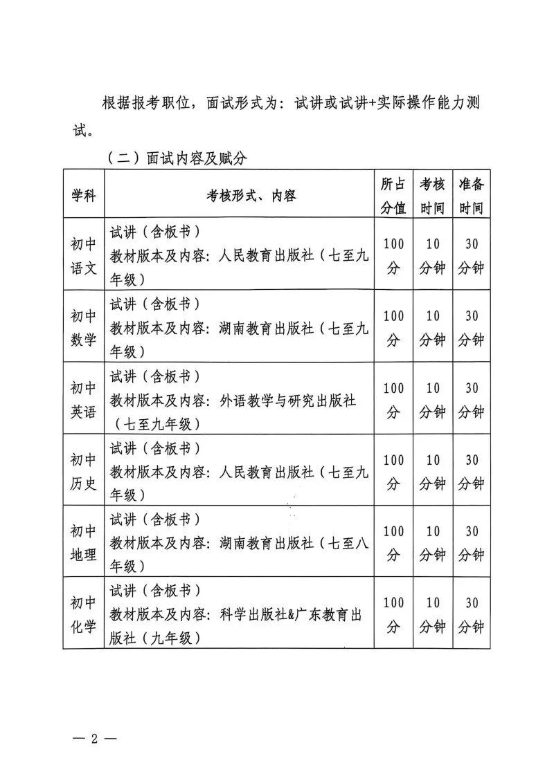 桂林25年教招七星区面试公告