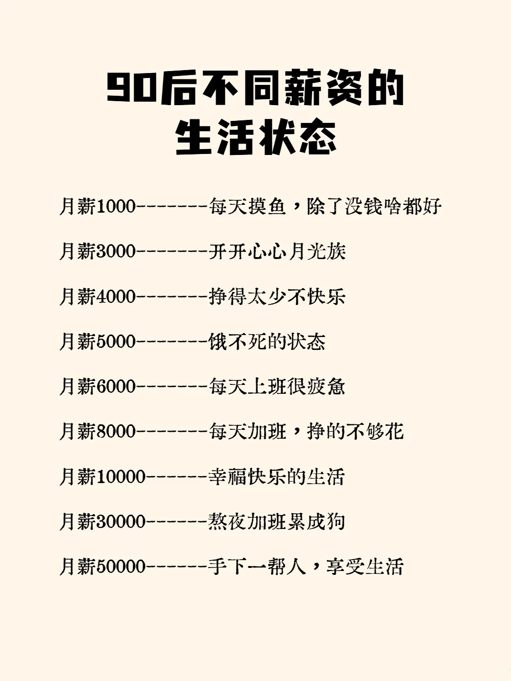 不同薪资的生活状态，原来我是开心月光族？