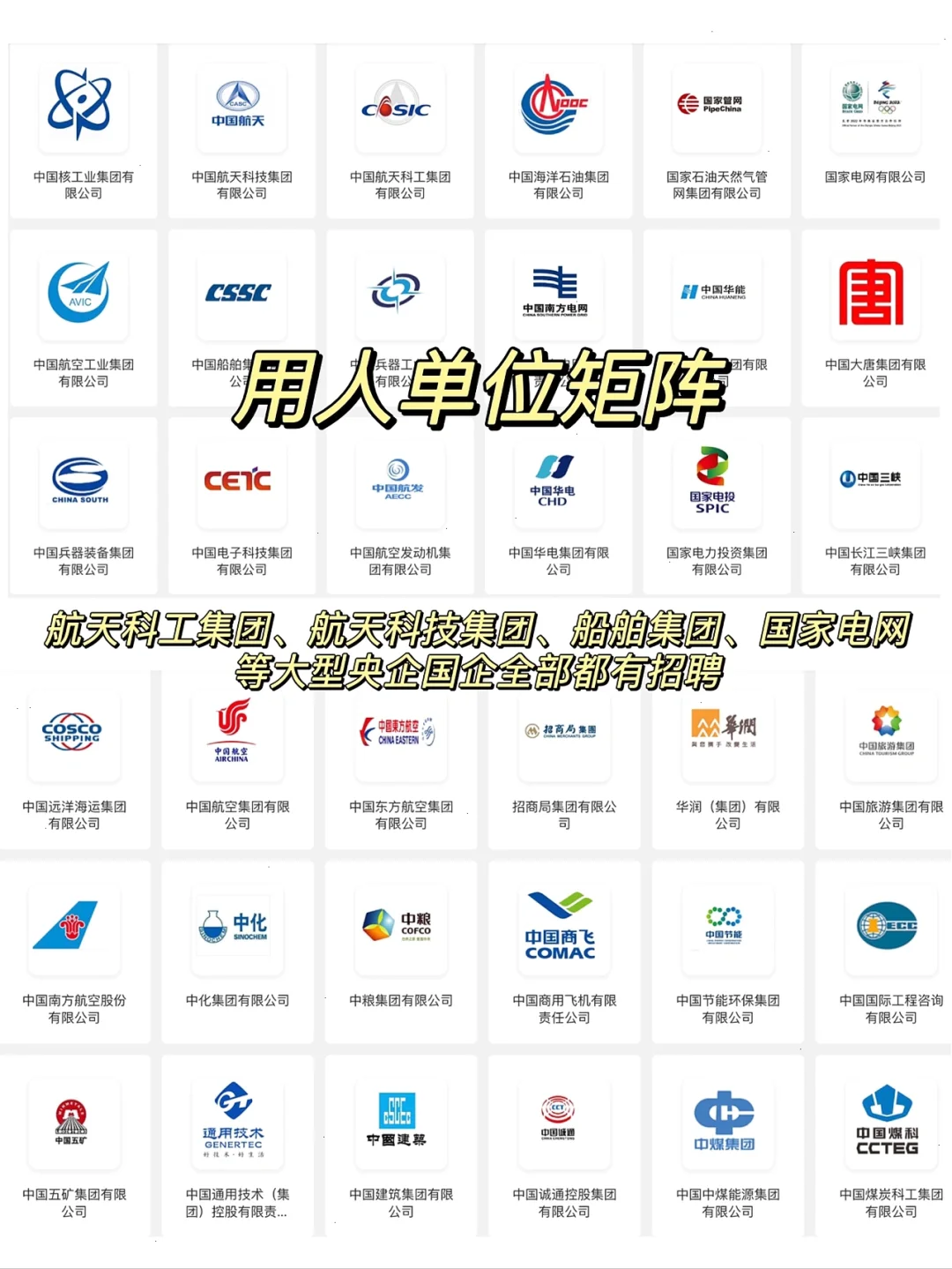 国家帮你找工作6｜7000+国企央企正在招人❗️