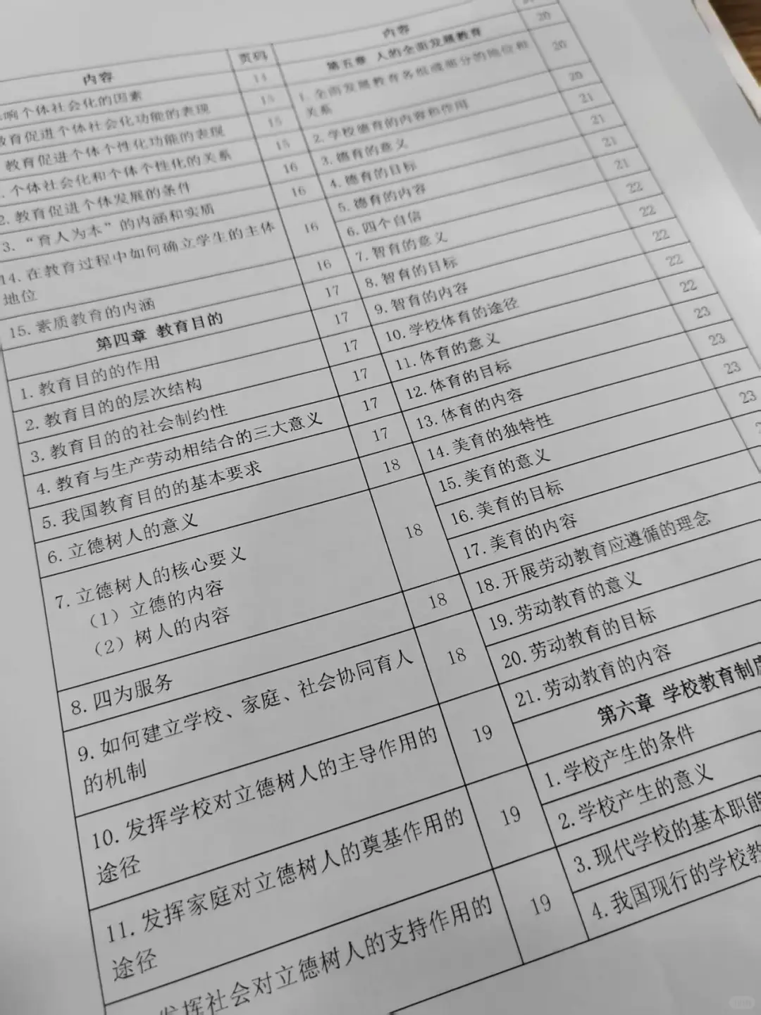 马工程最新版看这里