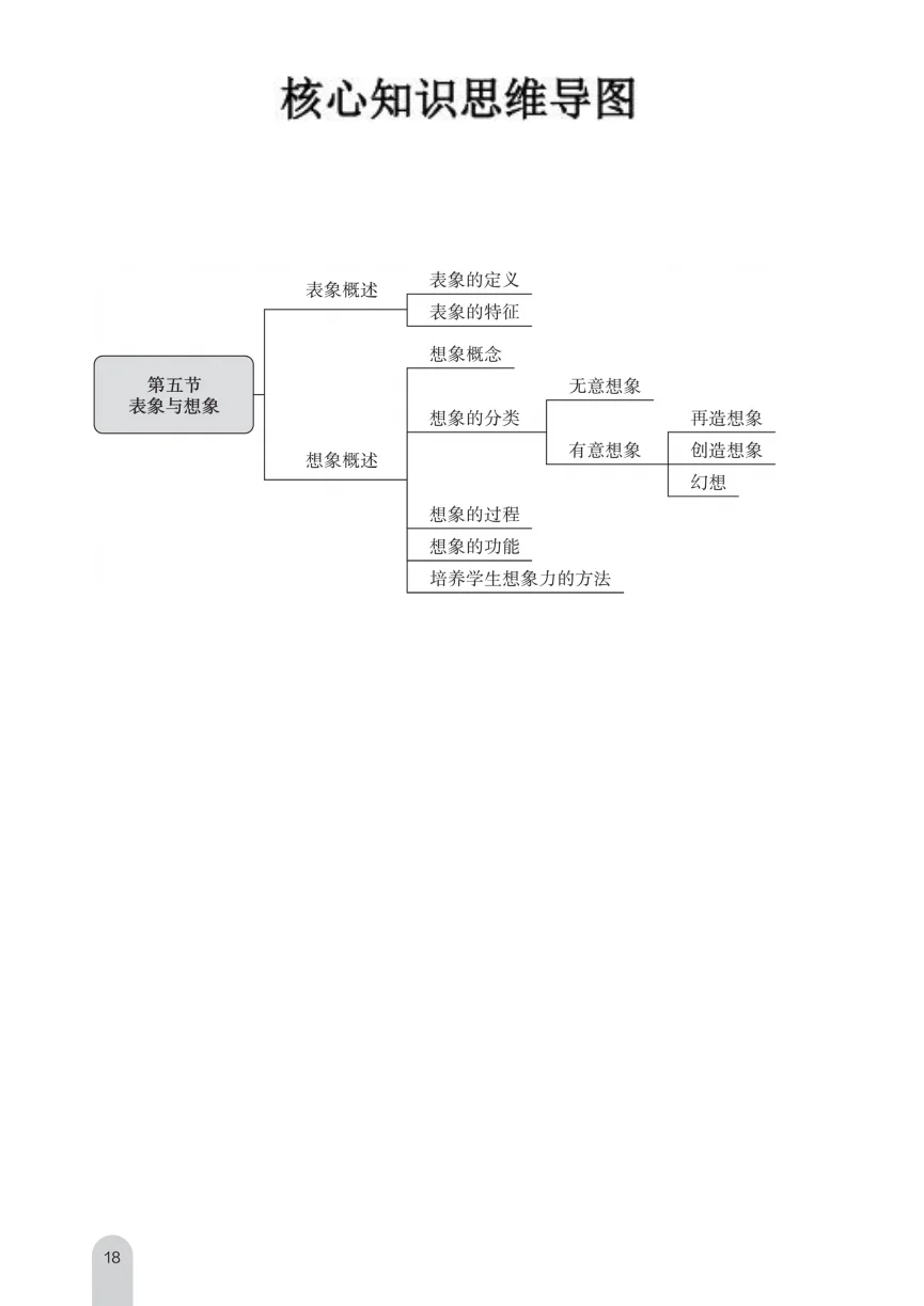 10.31盘锦市教师编，考前必刷10卷已出！