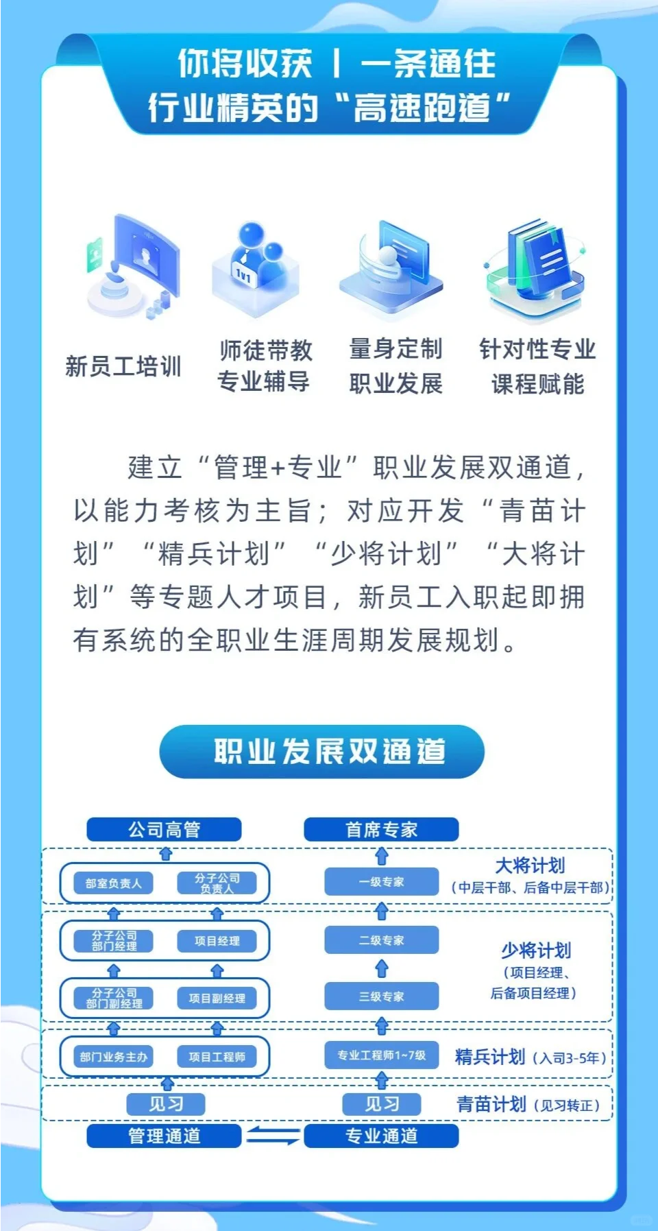国有大型综合施工企业-湖南安装2026校招