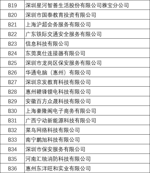 来宾高校双选会今日展位图 错过可网报