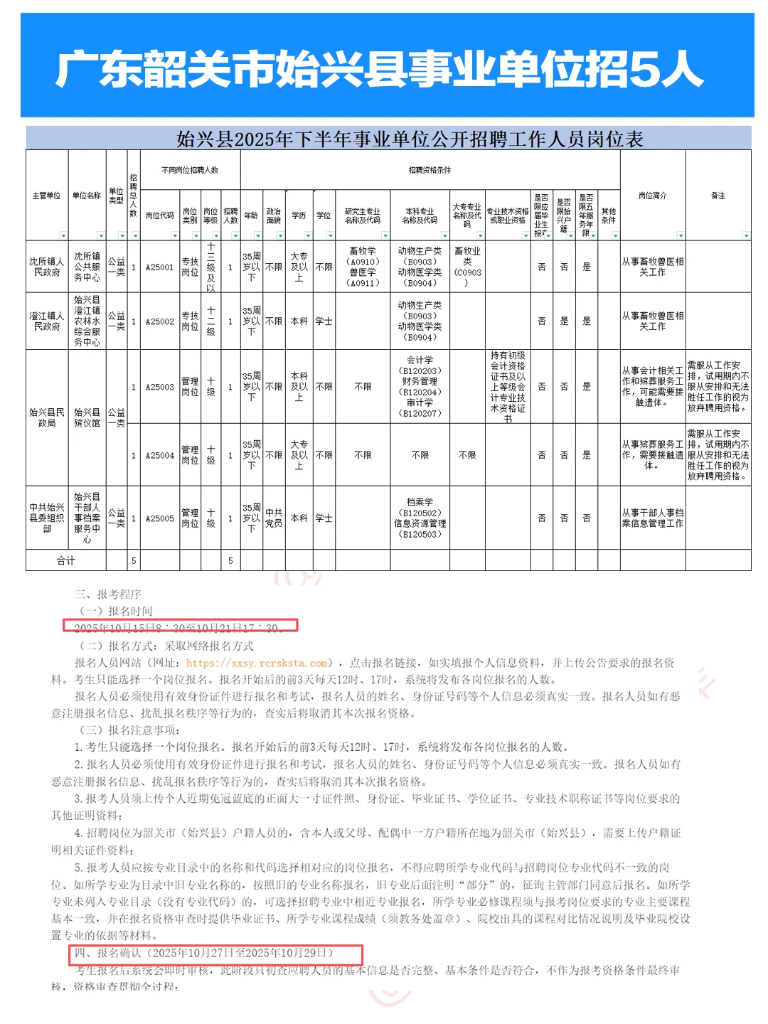 广东韶关始兴县事业单位招5人，往年试题