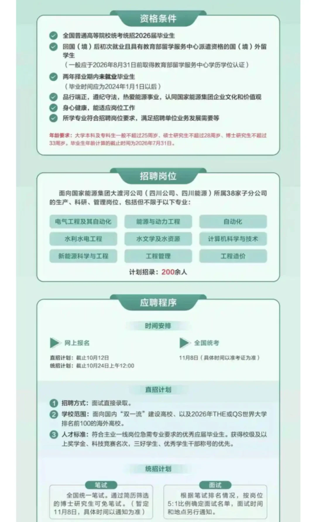 国网能源集团大渡河公司｜国企｜26校招