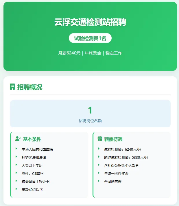 云浮国企招聘啦！