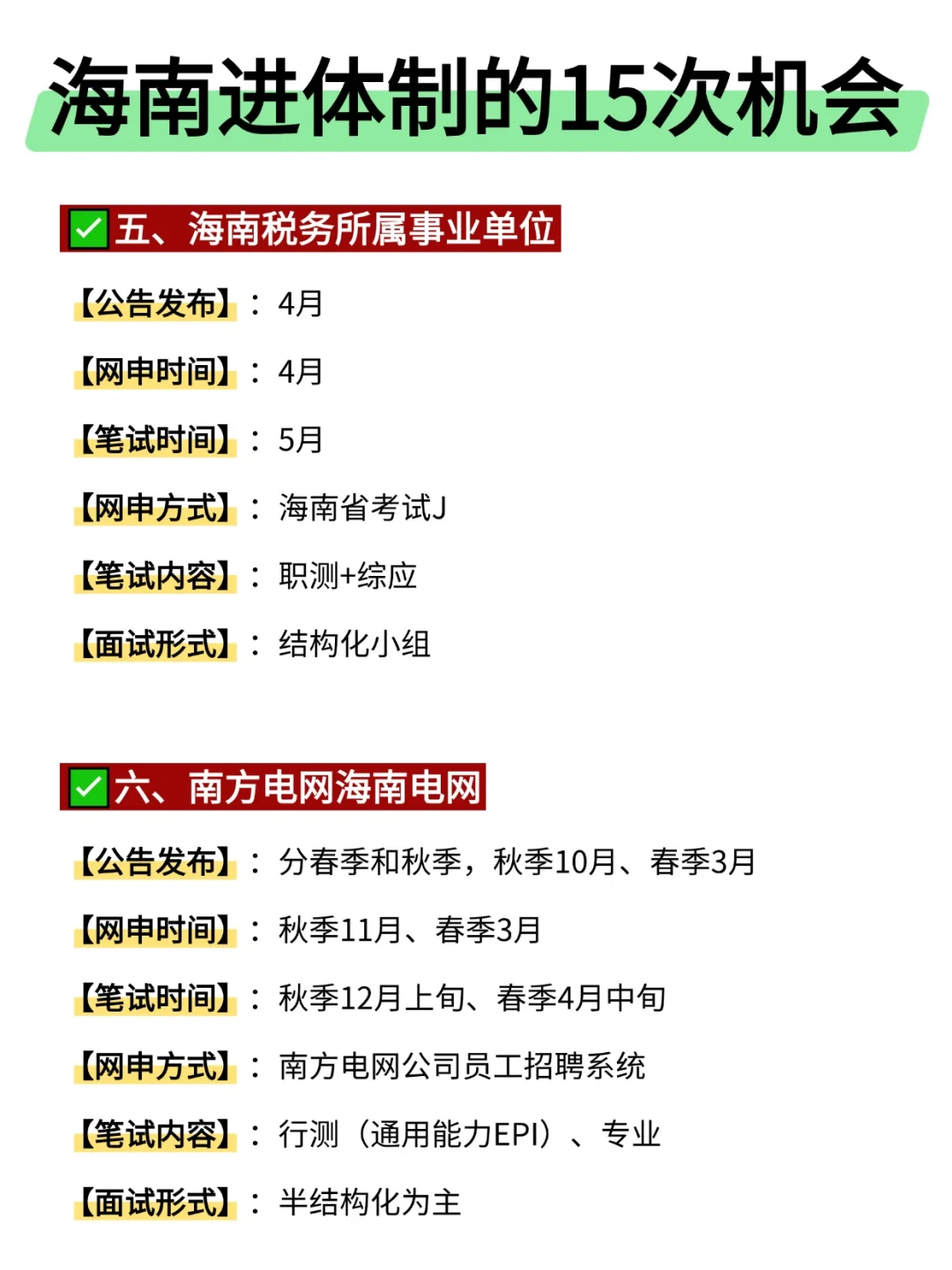 海南进体制的15次机会！！！