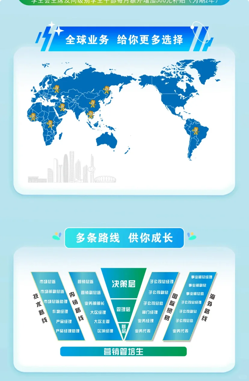 农学就业-科赛基农校园招聘