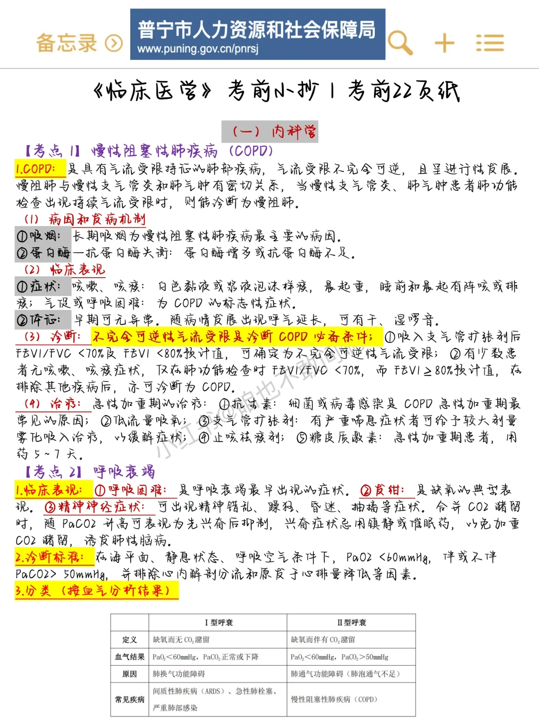 提醒一下，普宁卫生事业编一次过需要的强度