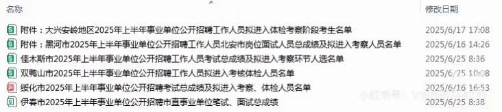 2025年黑龙江省事业单位联考总成绩单汇总