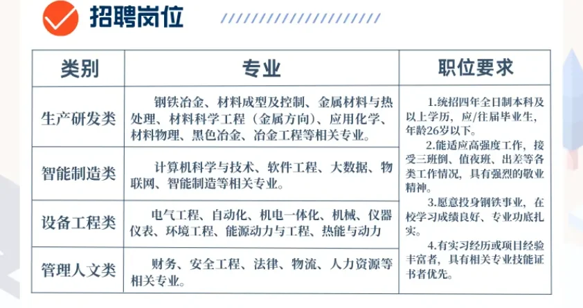 24届-26届 年前上岸吧