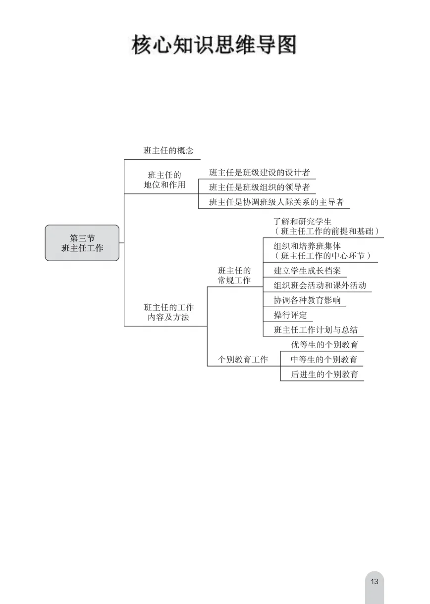 11.15玉林市教招招聘，玩呗，反正重复率86%
