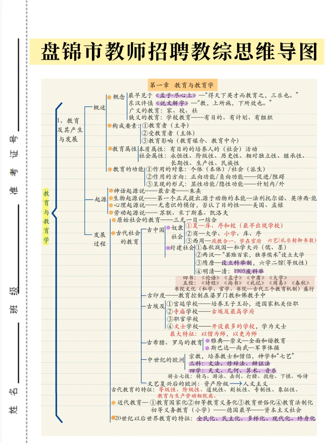 盘锦市教师招聘笔试其实就介13页这个月背好