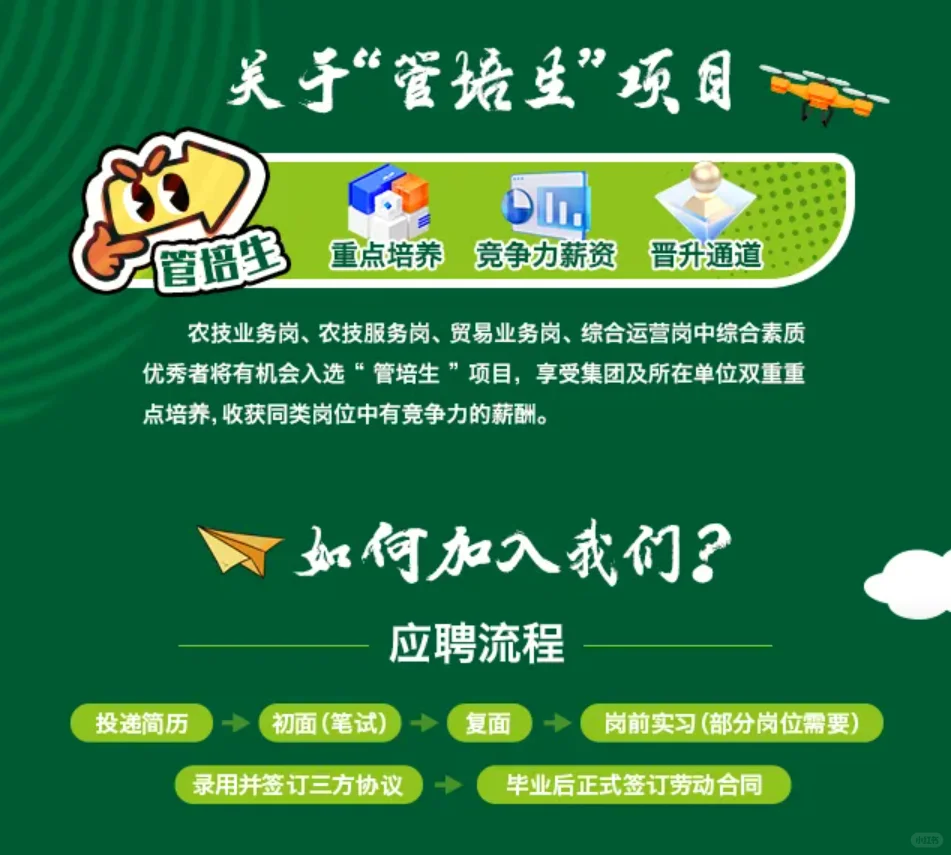 年薪14w｜国企｜浙农股份2026年校园招聘