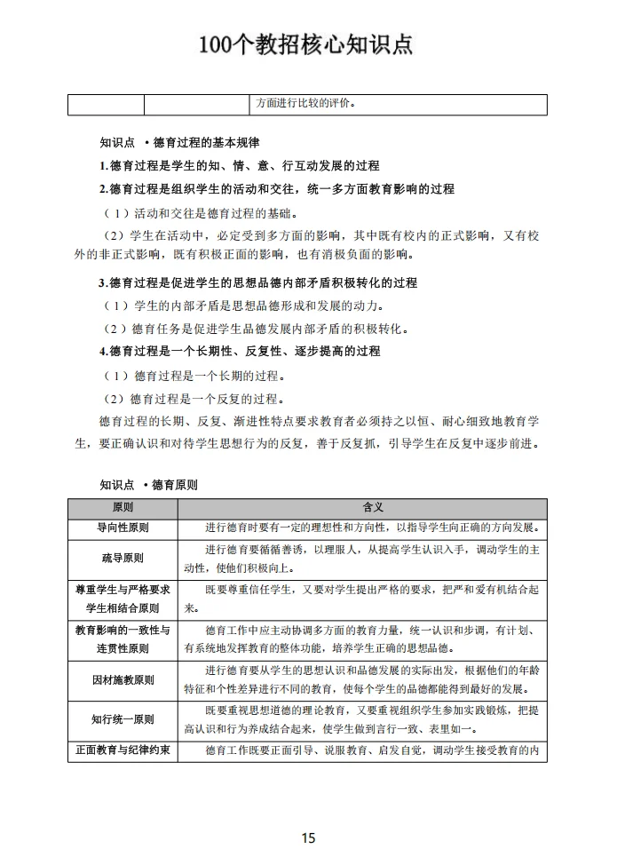 官宣！11.15玉林市教招考前必刷10卷已出！