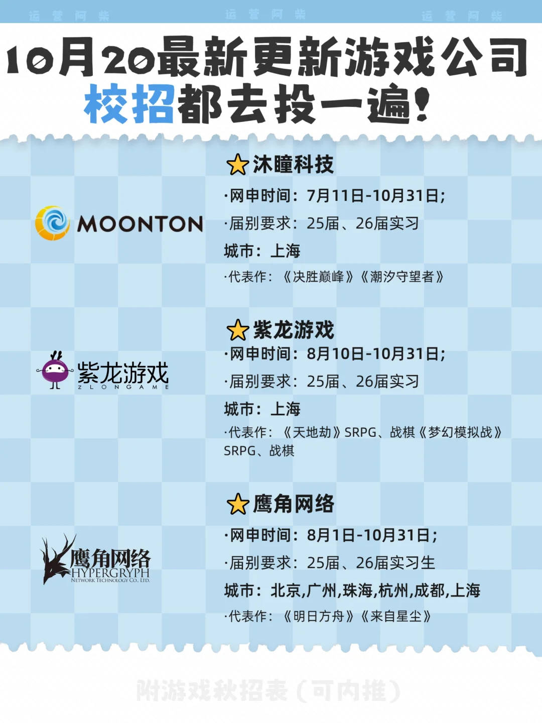 10月20日更新！建议把这些游戏公司都投一遍