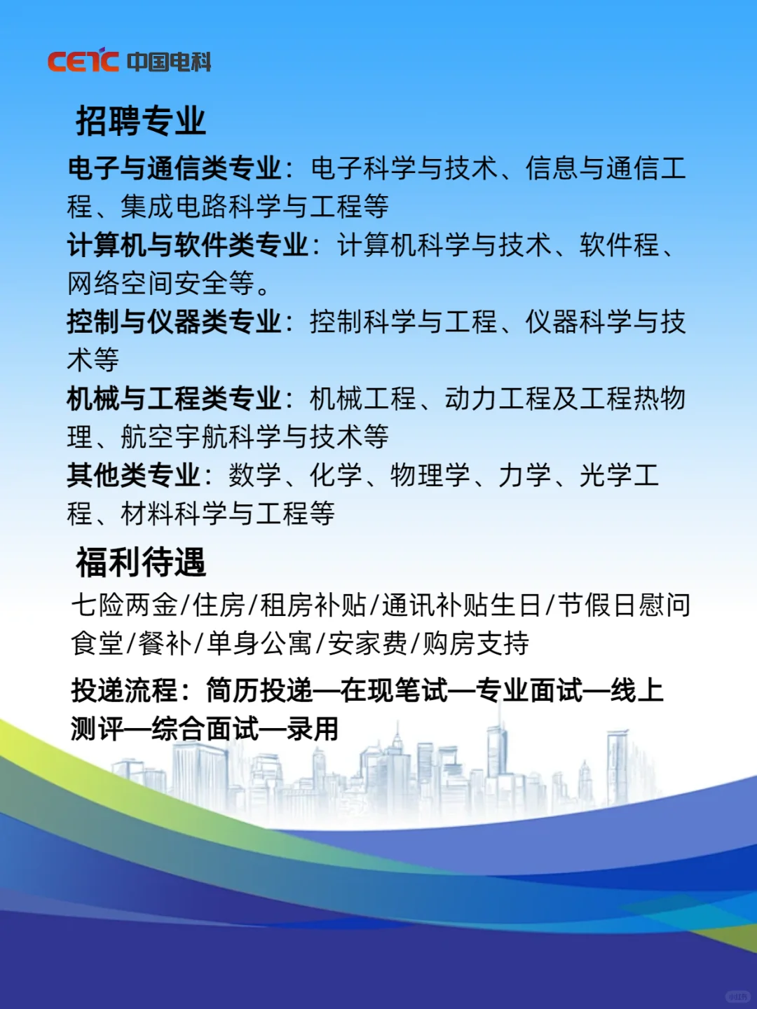 中国电科最新招聘公示，还没offer的抓紧了
