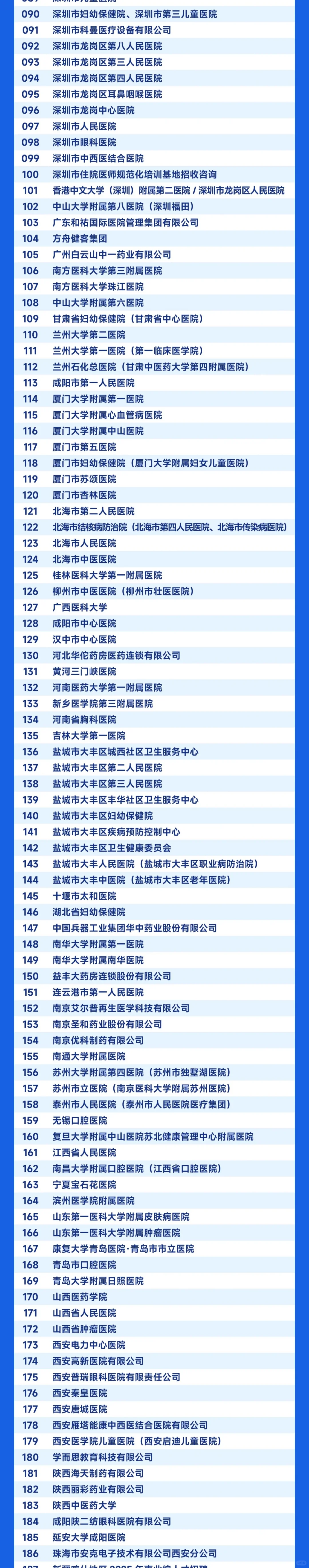 非常值得现场感受的一场医学类招聘会