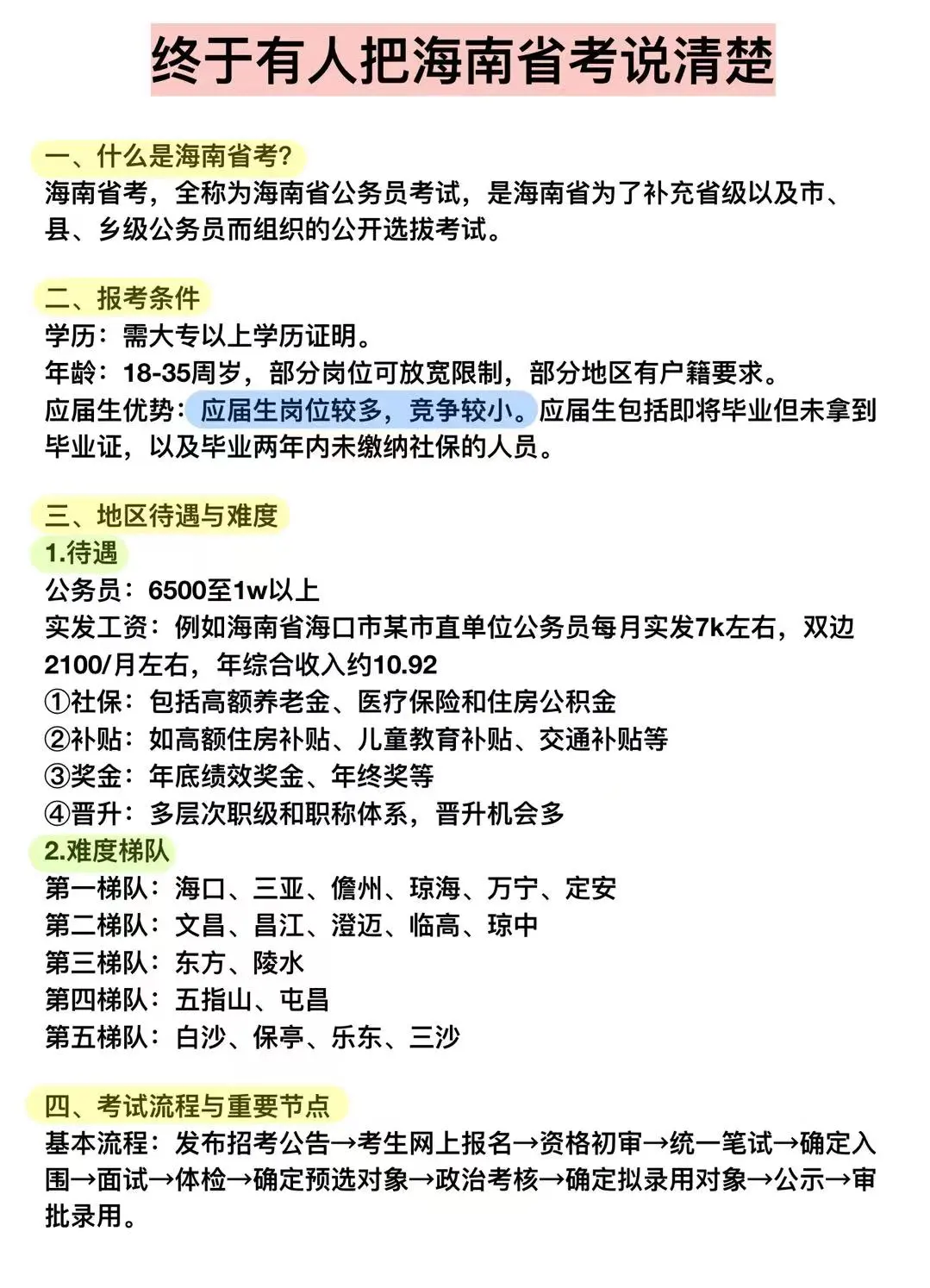 拜托，海南的同学一定要刷到啊啊啊