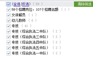 2023忻州五台事业单位招聘公告（106人）