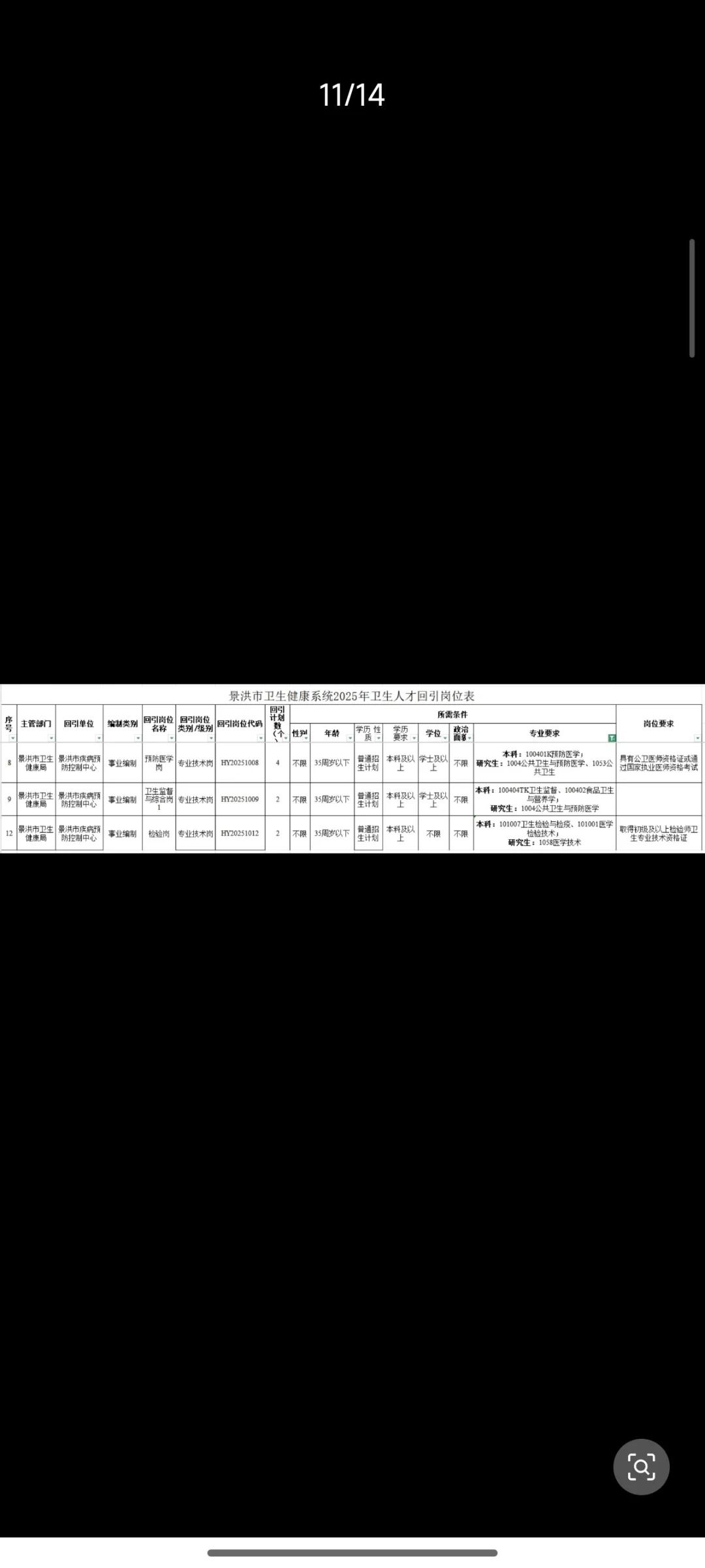 公卫招聘分享——2025.10.24