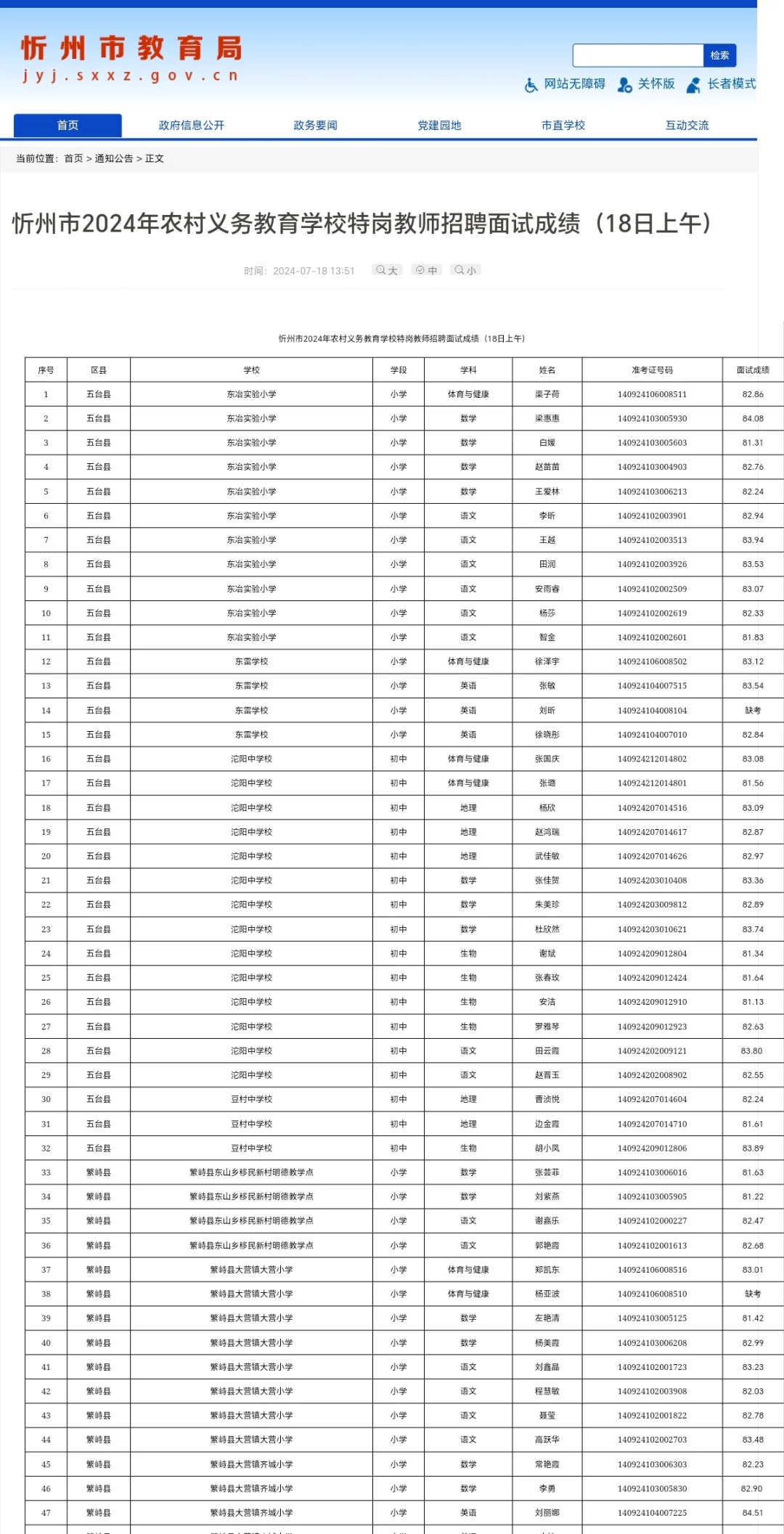 2024 忻州农村特岗教师招聘面试成绩