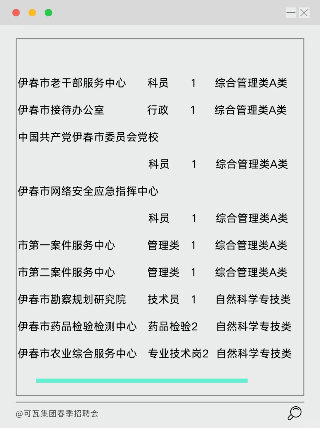 黑龙江省伊春市事业编公开招聘公告