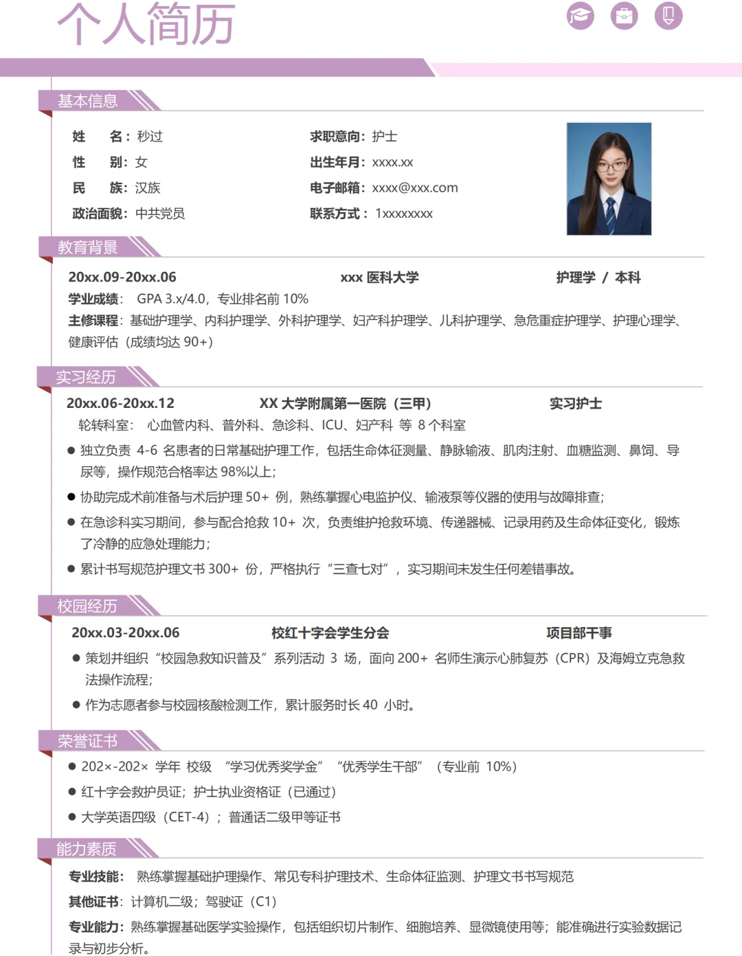 护理学丨简历制作干货看这里