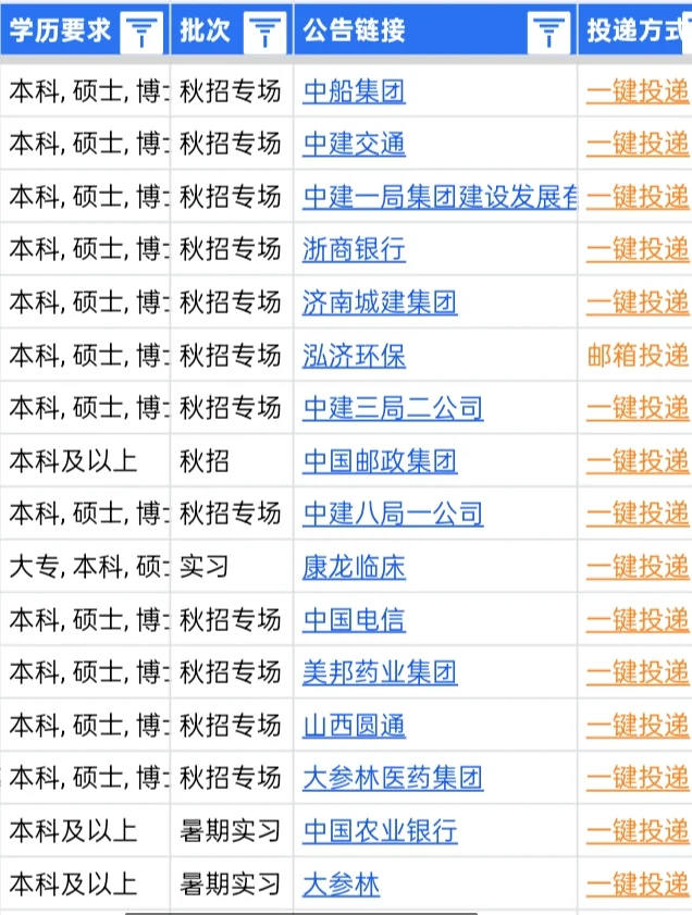 快冲！大同秋招“免笔试岗”正在放量，25/2