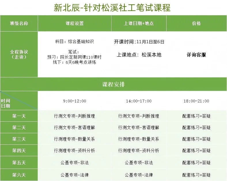 南平！2025松溪社区工作者！收39人！